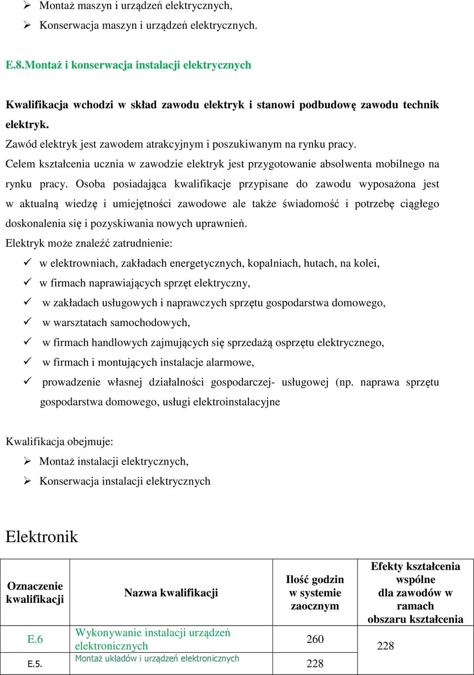 Zawód elektryk jest zawodem atrakcyjnym i poszukiwanym na rynku pracy. Celem kształcenia ucznia w zawodzie elektryk jest przygotowanie absolwenta mobilnego na rynku pracy.