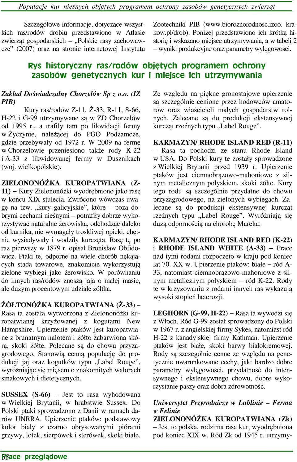 Rys historyczny ras/rodów objętych programem ochrony zasobów genetycznych kur i miejsce ich utrzymywania Zakład Doświadczalny Chorzelów Sp z o.o. (IZ PIB) Kury ras/rodów Z-11, Ż-33, R-11, S-66, H-22 i G-99 utrzymywane są w ZD Chorzelów od 1995 r.