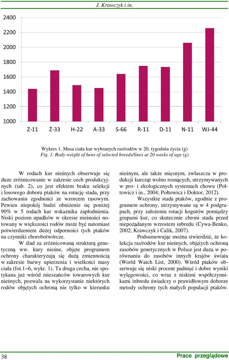 Pewien niepokój budzi obniżenie się poniżej 90% w 5 rodach kur wskaźnika zapłodnienia.