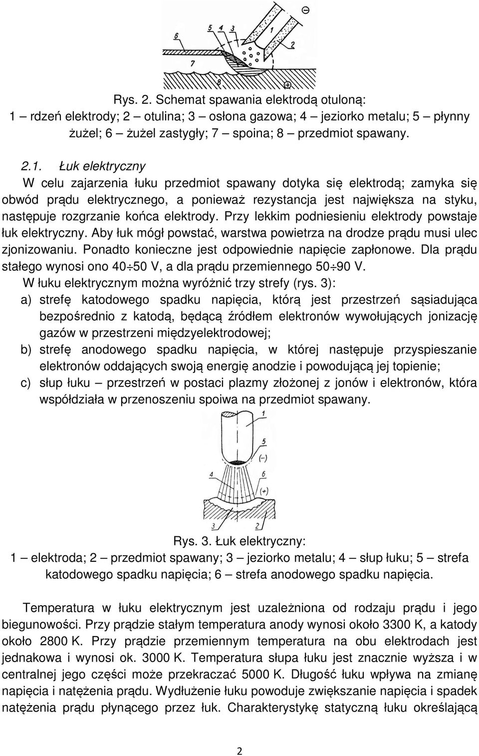 Łuk elektryczny W celu zajarzenia łuku przedmiot spawany dotyka się elektrodą; zamyka się obwód prądu elektrycznego, a ponieważ rezystancja jest największa na styku, następuje rozgrzanie końca