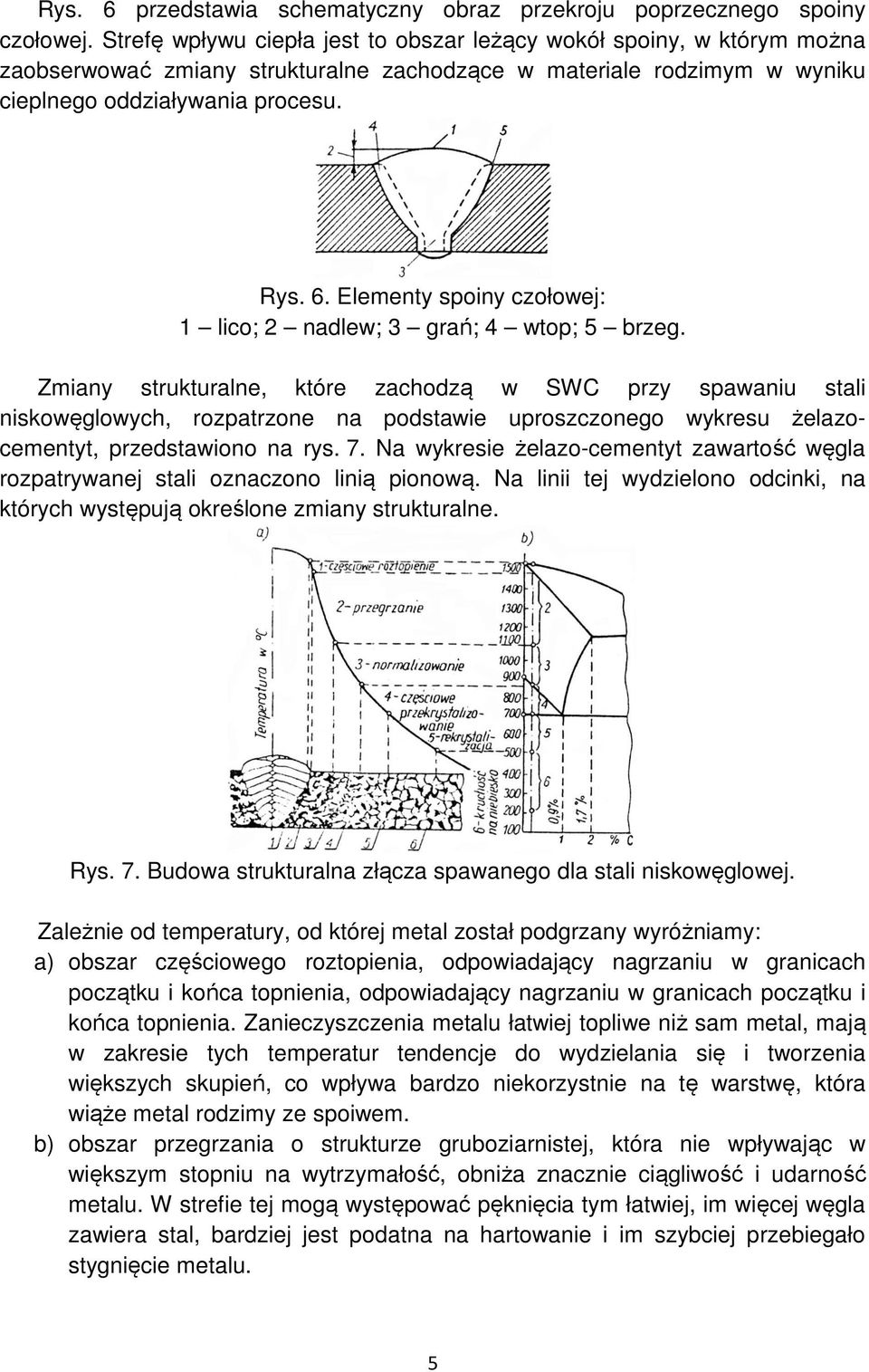 Elementy spoiny czołowej: 1 lico; 2 nadlew; 3 grań; 4 wtop; 5 brzeg.