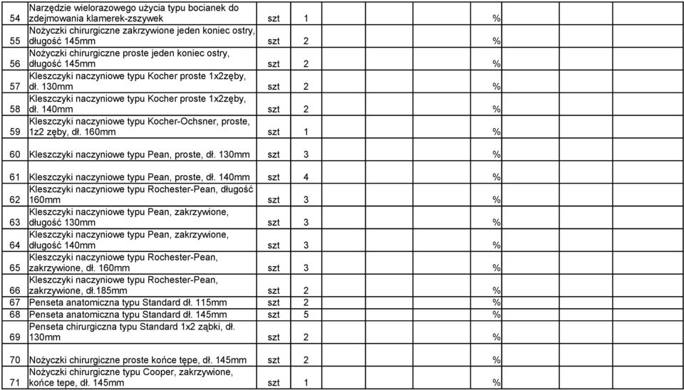 160mm 60 Kleszczyki naczyniowe typu Pean, proste, dł. 130mm 61 Kleszczyki naczyniowe typu Pean, proste, dł.