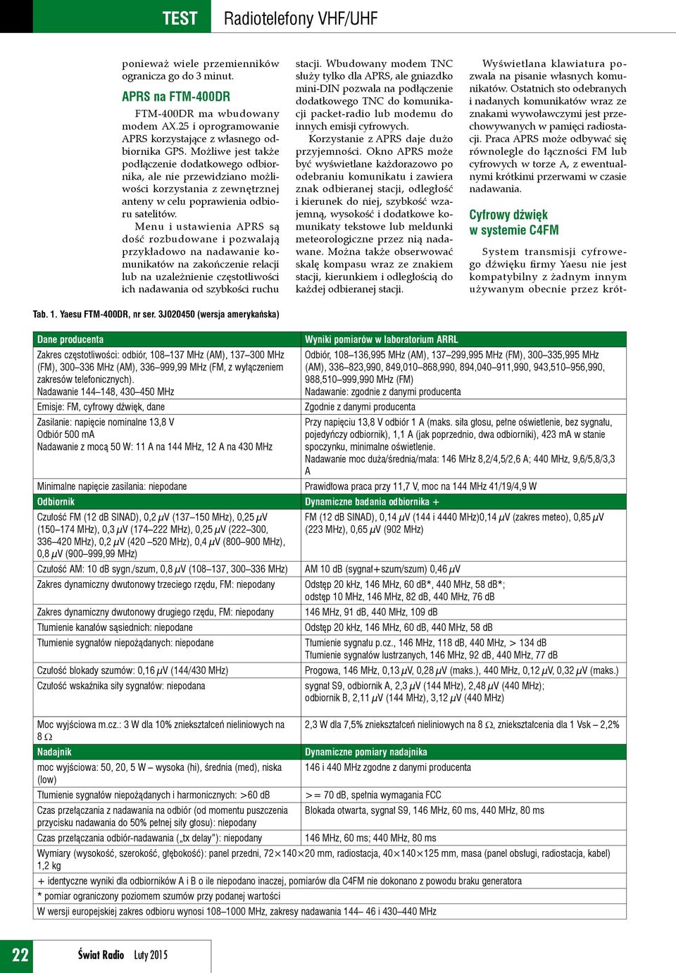 Menu i ustawienia APRS są dość rozbudowane i pozwalają przykładowo na nadawanie komunikatów na zakończenie relacji lub na uzależnienie częstotliwości ich nadawania od szybkości ruchu stacji.