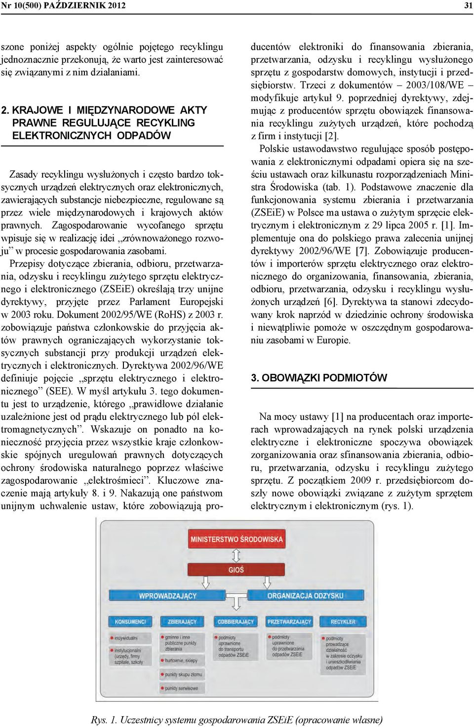 KRAJOWE I MIĘDZYNARODOWE AKTY PRAWNE REGULUJĄCE RECYKLING ELEKTRONICZNYCH ODPADÓW Zasady recyklingu wysłużonych i często bardzo toksycznych urządzeń elektrycznych oraz elektronicznych, zawierających