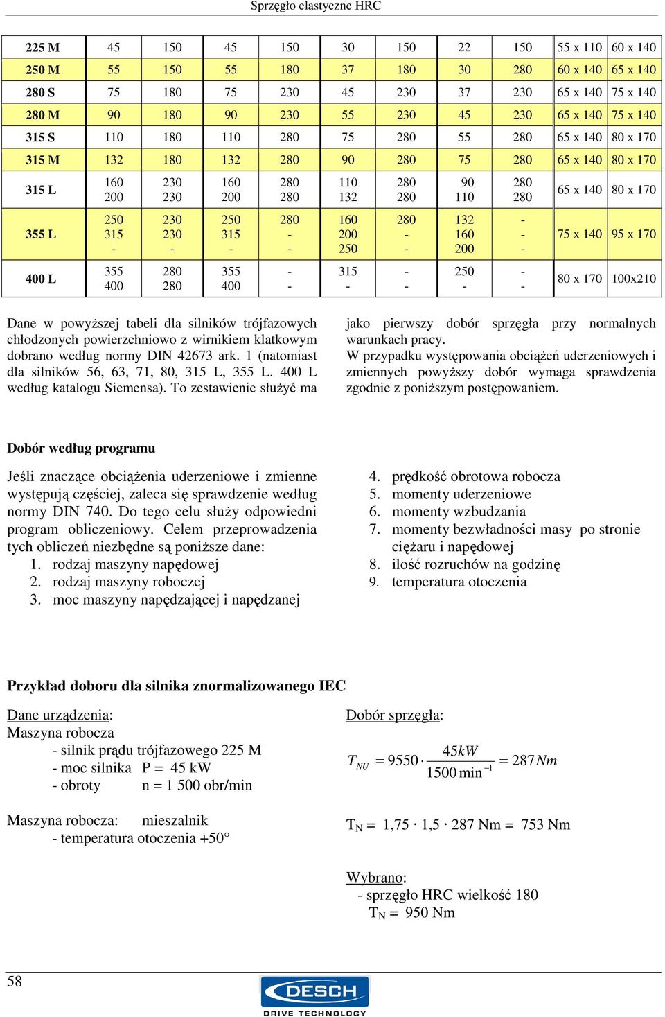 x 1 100x210 Dane w powyŝszej tabeli dla silników trójfazowych chłodzonych powierzchniowo z wirnikiem klatkowym dobrano według normy DIN 42673 ark.