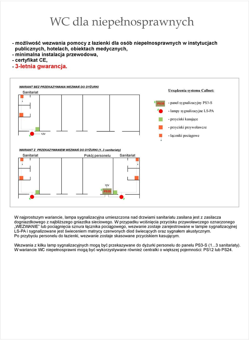 WARIANT BEZ PRZEKAZYWANIA WEZWAŃ DO DYŻURKI Sanitariat Urządzenia systemu Callnet: PS3S - panel sygnalizacyjny PS3-S - lampy sygnalizacyjne LS-PA - przyciski kasujące - przyciski przywoławcze 12V -