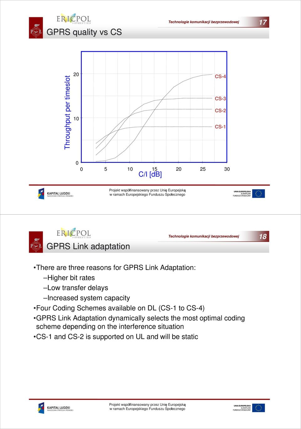 system capacity Four oding Schemes available on DL (S-1 to S-4) GRS Link Adaptation dynamically selects the