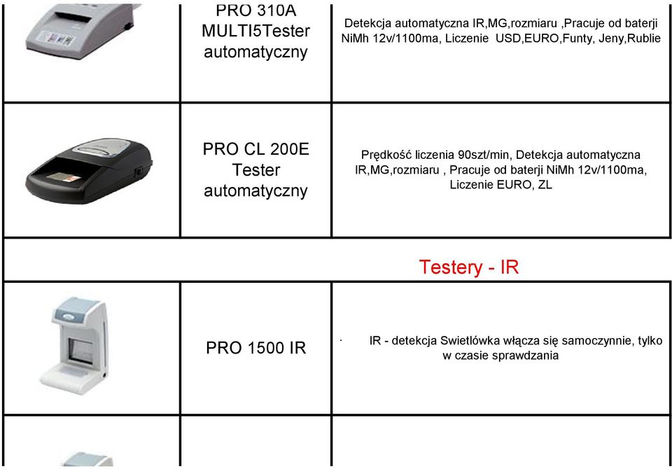 12v/1100ma, Liczenie EURO, ZL Testery - IR PRO 1500 IR IR - detekcja Swietlówka włącza się samoczynnie, tylko w czasie sprawdzania PRO