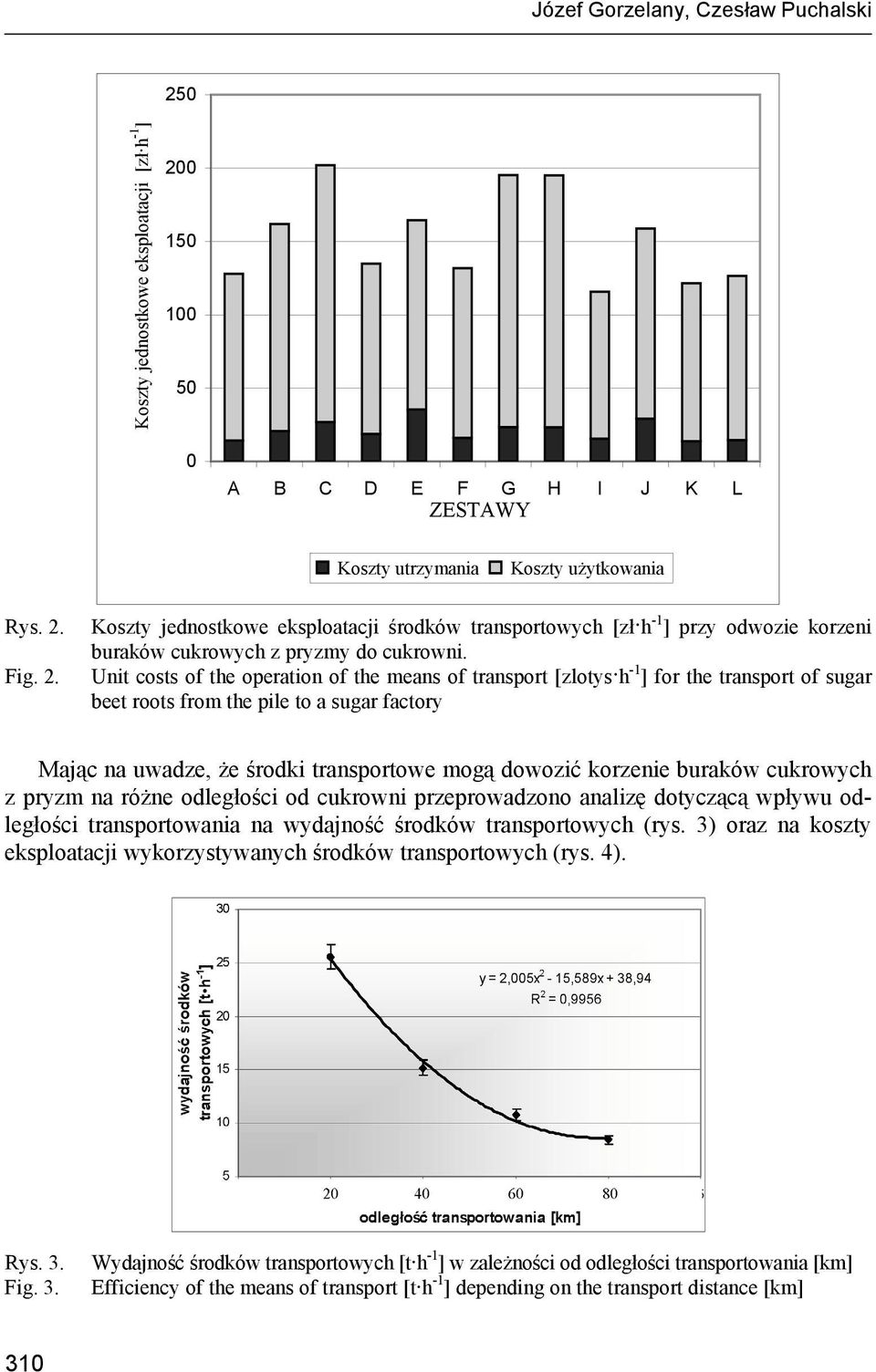 korzenie buraków cukrowych z pryzm na różne odległości od cukrowni przeprowadzono analizę dotyczącą wpływu odległości transportowania na wydajność środków transportowych (rys.