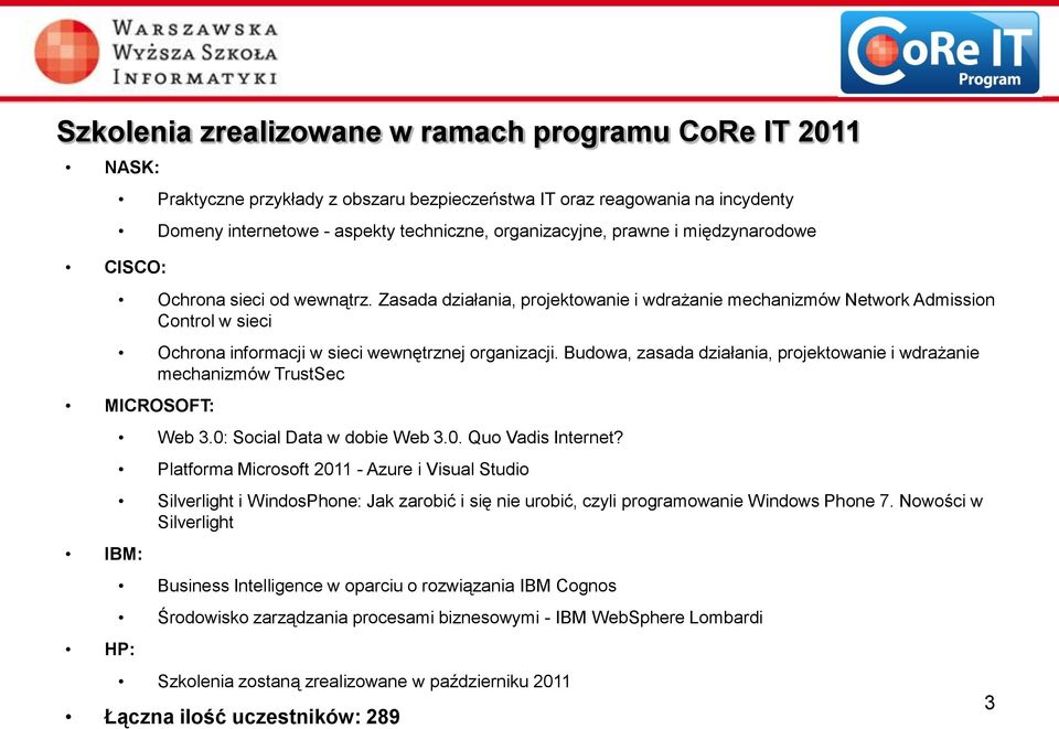 Zasada działania, projektowanie i wdrażanie mechanizmów Network Admission Control w sieci Ochrona informacji w sieci wewnętrznej organizacji.