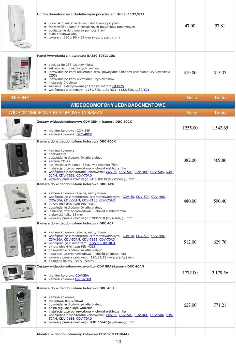 81 Panel wywołania z klawiaturą BASIC 1062/10D obsługa do 255 użytkowników sekretność prowadzonych rozmów indywidualne kody otwierania drzwi powiązane z kodami wywołania użytkowników (255)