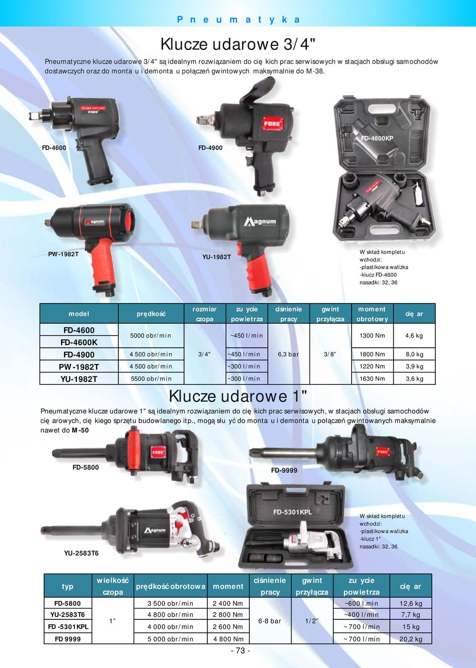 FD-4600 FD-4900 FD-4600KP PW-1982T YU-1982T W skład kompletu wchodzi: -plastikowa walizka -klucz FD-4600 nasadki: 32, 36 model FD-4600 FD-4600K prędkość rozmiar czopa zużycie powietrza pracy gwint