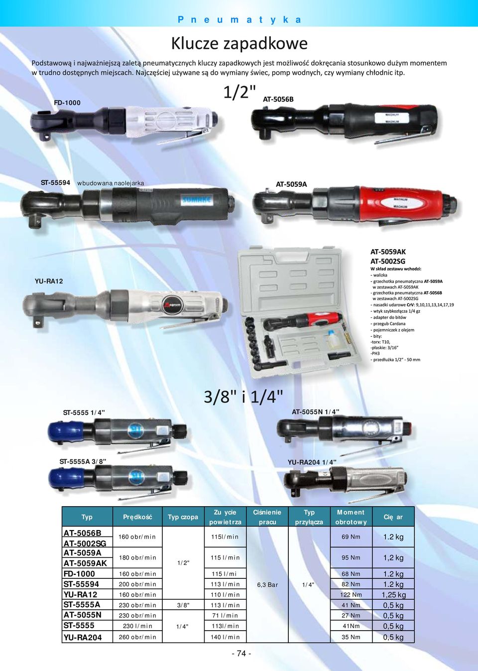 2 kg AT-5002SG AT-5059A 180 obr/min 115 l/min 95 Nm 1,2 kg AT-5059AK 1/2" FD-1000 160 obr/min 115 l/mi 68 Nm 1.