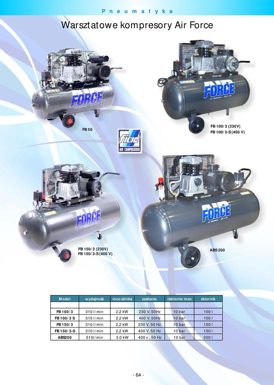 l FB 100/3 S 310 l/min 2,2 kw 400 V, 50Hz 10 bar 100 l FB 150/3 310 l/min 2,2 kw 230 V, 50 Hz 10 bar 150 l