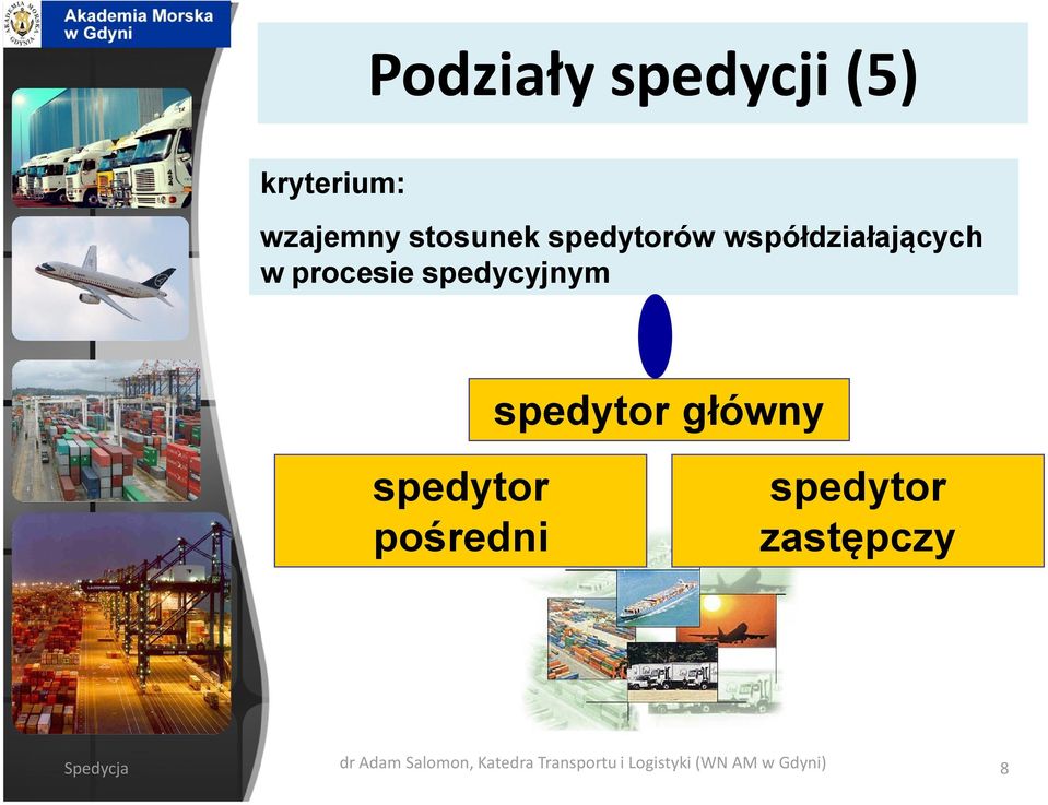 spedytor główny spedytor pośredni spedytor zastępczy