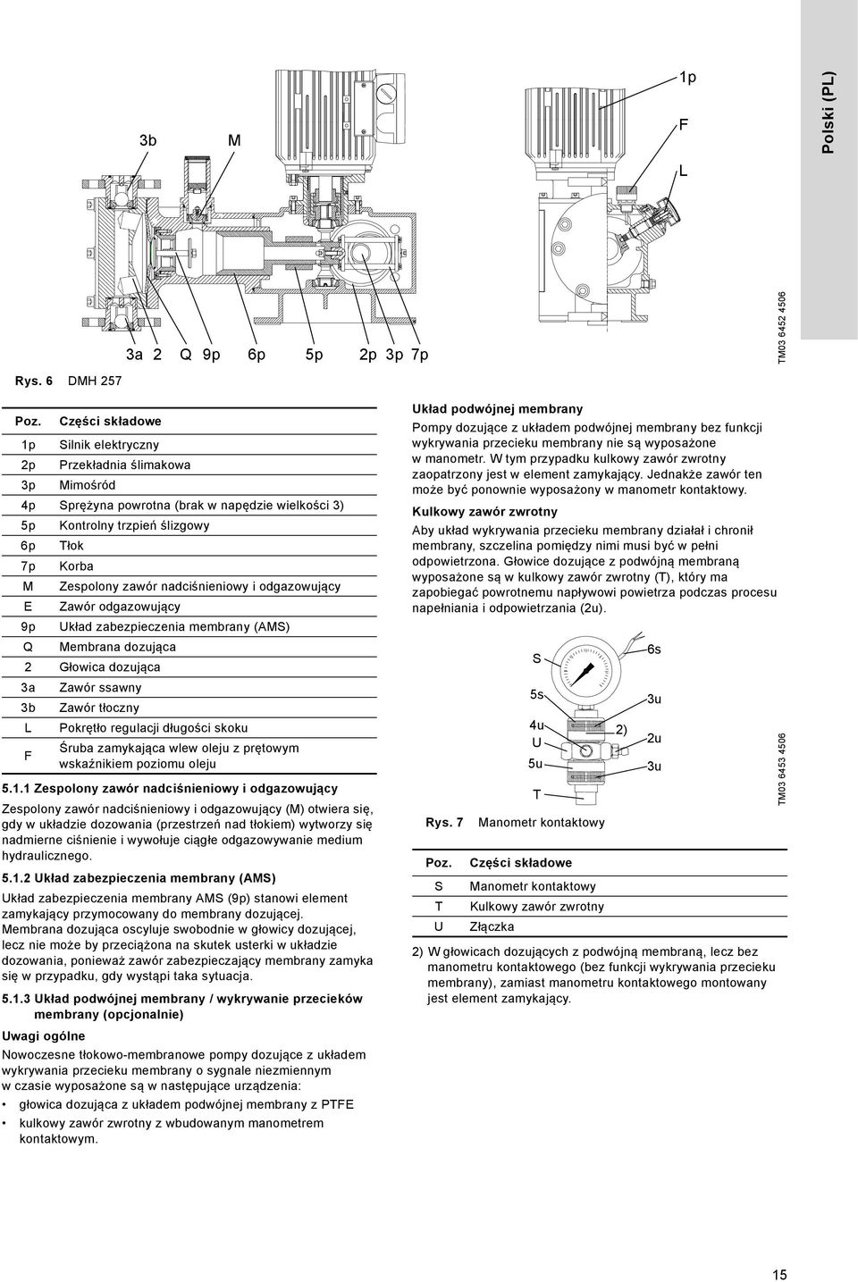 nadciśnieniowy i odgazowujący E Zawór odgazowujący 9p Układ zabezpieczenia membrany (AMS) Q Membrana dozująca 2 Głowica dozująca 3a Zawór ssawny 3b Zawór tłoczny L Pokrętło regulacji długości skoku F