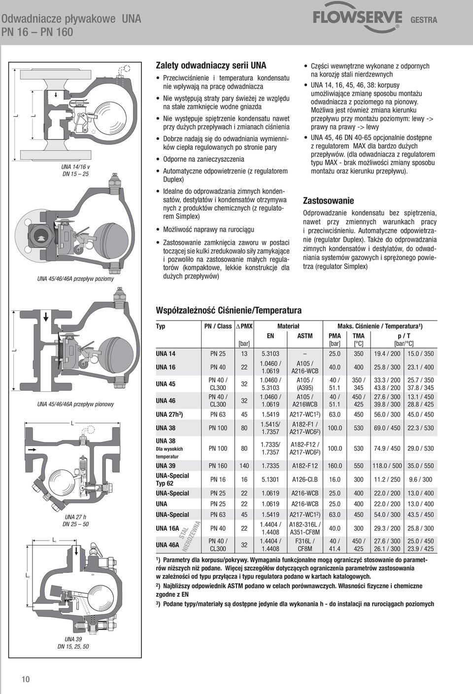 wymienników ciepła regulowanych po stronie pary Odporne na zanieczyszczenia Automatyczne odpowietrzenie (z regulatorem Duplex) Idealne do odprowadzania zimnych kondensatów, destylatów i kondensatów