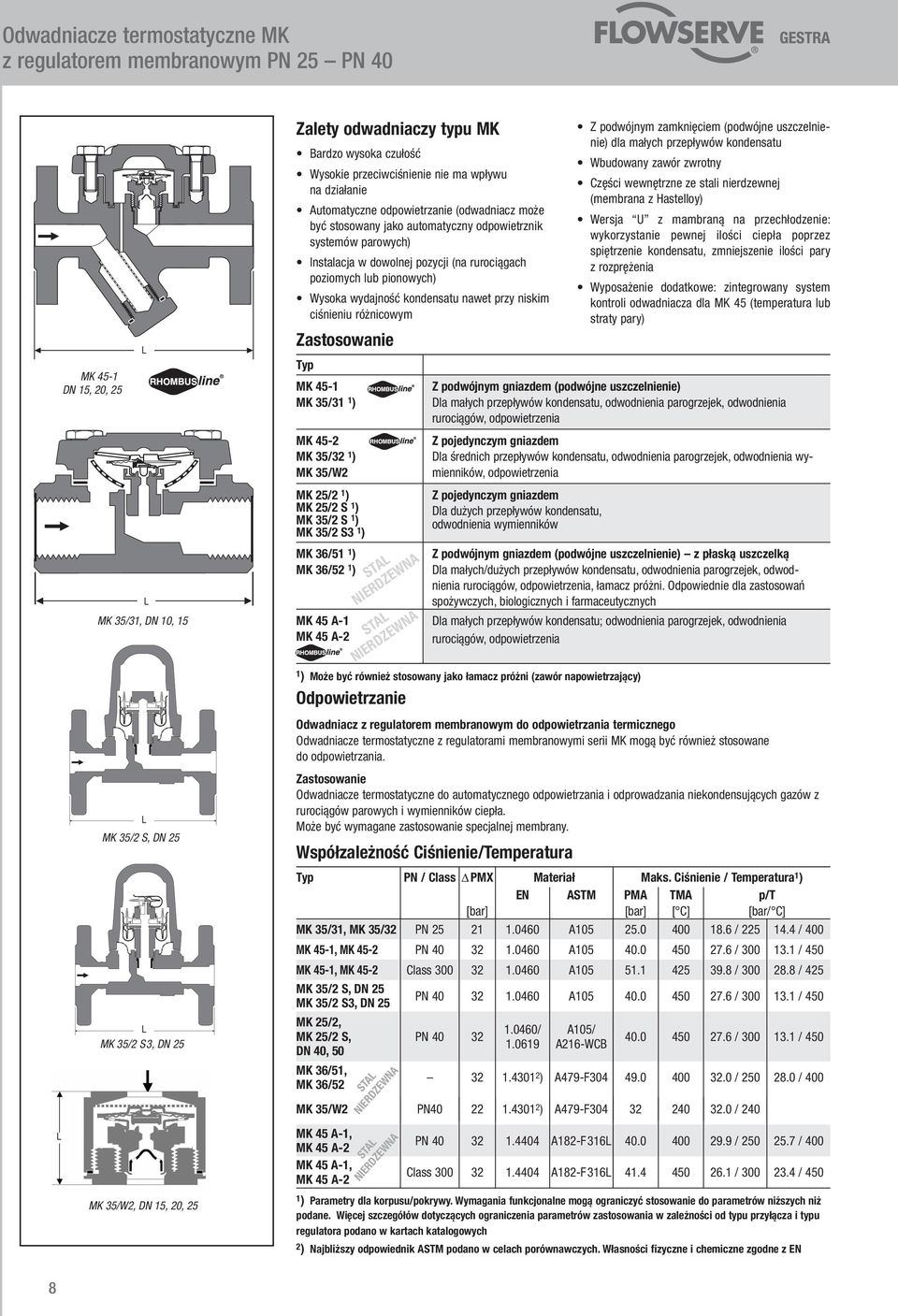 dowolnej pozycji (na rurociągach poziomych lub pionowych) Wysoka wydajność kondensatu nawet przy niskim ciśnieniu różnicowym Zastosowanie MK 45-1 MK 35/31 1 ) MK 45-2 MK 35/32 1 ) MK 35/W2 MK 25/2 1