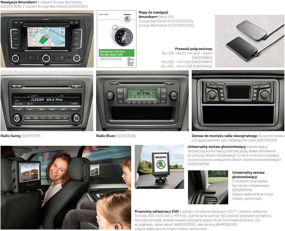 montażu radia nieorginalnego dla samochodów z przygotowaniem pod niefabryczne radio (AZO700001) Uniwersalny zestaw głośnomówiący zapewniający bezpieczną komunikację podczas jazdy, łatwe sterowanie za