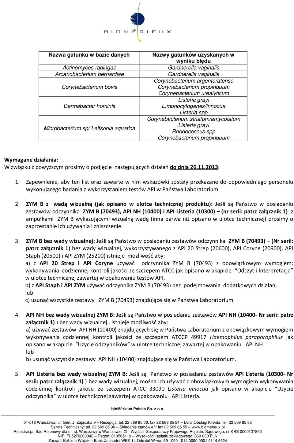 striatum/amycolatum Listeria grayi Rhodococcus spp Corynebacterium propinquum Wymagane działania: W związku z powyższym prosimy o podjęcie następujących działań do dnia 26.11.2013: 1.