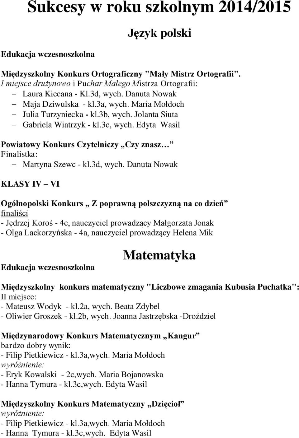 Edyta Wasil Powiatowy Konkurs Czytelniczy Czy znasz Finalistka: Martyna Szewc - kl.3d, wych.