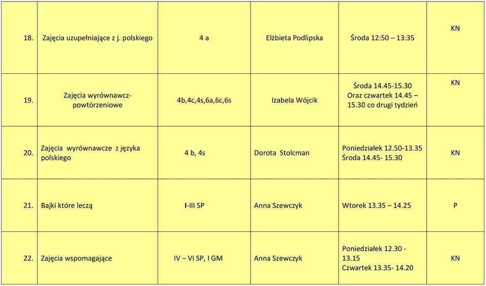 30 co drugi tydzień 20. Zajęcia wyrównawcze z języka polskiego 4 b, 4s Dorota Stolcman Poniedziałek 12.50-13.35 Środa 14.