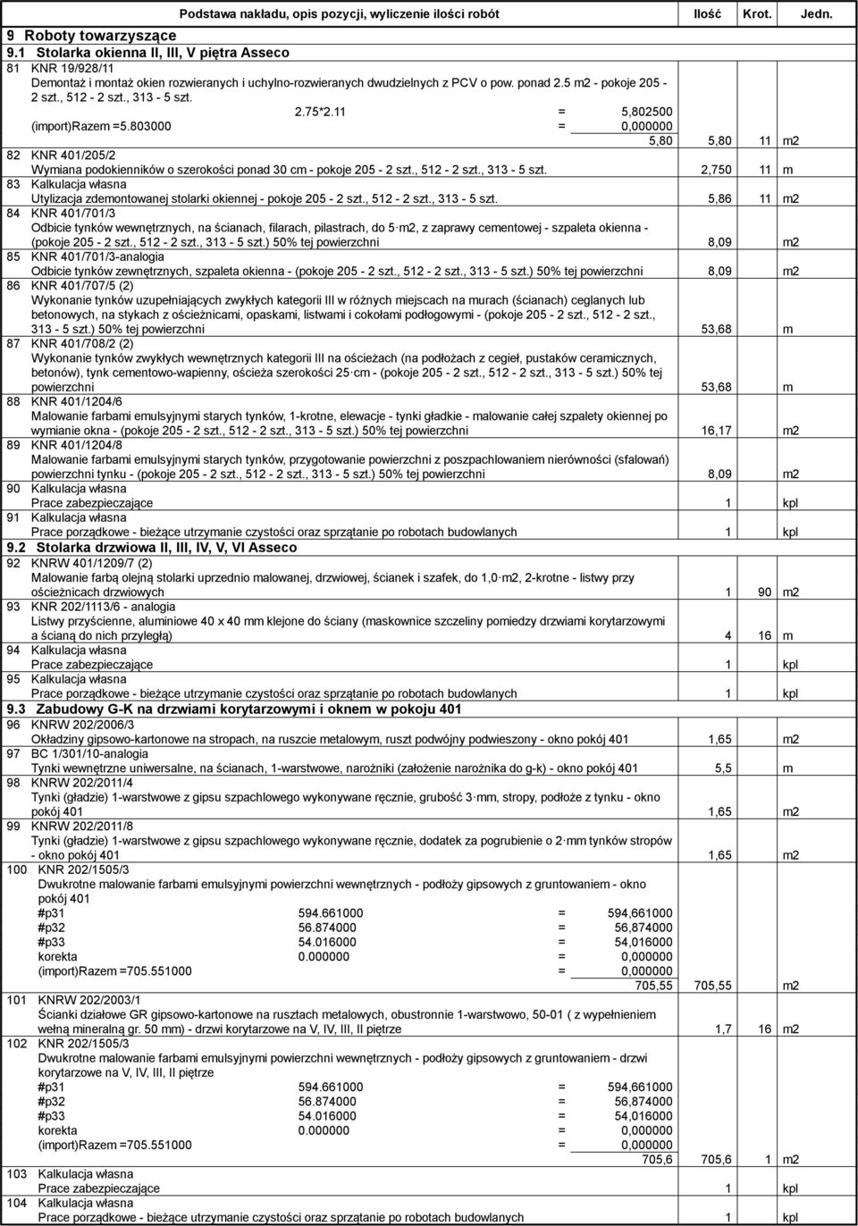 803000 = 0,000000 5,80 5,80 11 m2 82 KNR 401/205/2 Wymiana podokienników o szerokości ponad 30 cm - pokoje 205-2 szt., 512-2 szt., 313-5 szt.