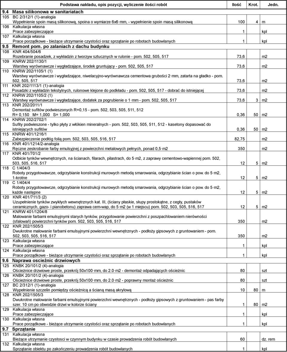 502, 505, 517 73,6 m2 109 KNRW 202/1130/1 Warstwy wyrównawcze i wygładzające, środek gruntujący - pom.