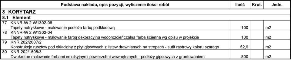 natryskowe - malowanie farbą dekoracyjna wodorozcieńczalna farba ścienna wg opisu w projekcie 100 m2 79 KNR 202/2007/2