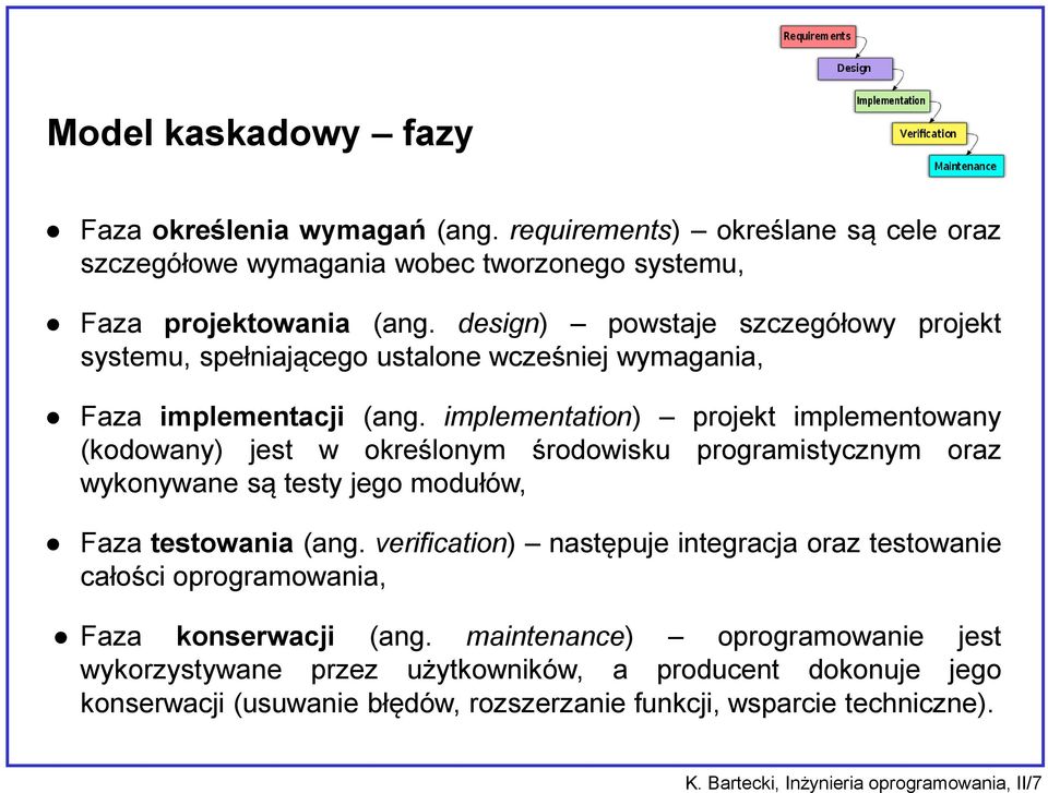 implementation) projekt implementowany (kodowany) jest w określonym środowisku programistycznym oraz wykonywane są testy jego modułów, Faza testowania (ang.