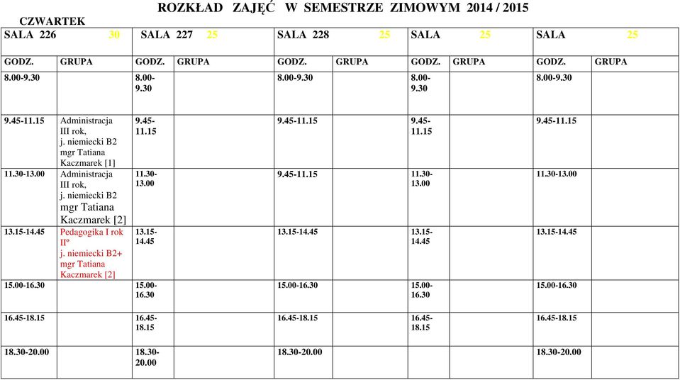 [2] Pedagogika I rok IIº + mgr Tatiana Kaczmarek [2] 15.00-15.00-16.45-16.