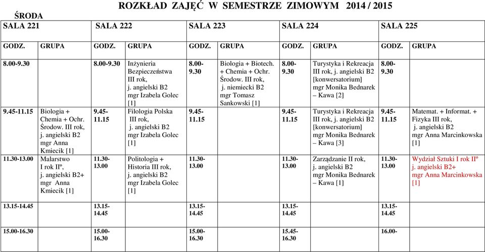 Sankowski Turystyka i Rekreacja [konwersatorium] mgr Monika Bednarek Kawa [2] Turystyka i Rekreacja [konwersatorium] mgr Monika