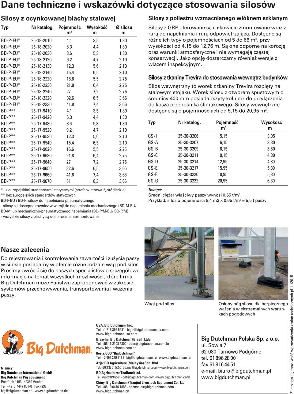 2,10 BD-P-EU* 25-18-2140 15,4 6,5 2,10 BD-P-EU* 25-18-2220 16,6 5,5 2,75 BD-P-EU* 25-18-2230 21,8 6,4 2,75 BD-P-EU* 25-18-2240 27 7,2 2,75 BD-P-EU* 25-18-2320 32,6 6,5 3,66 BD-P-EU* 25-18-2330 41,8