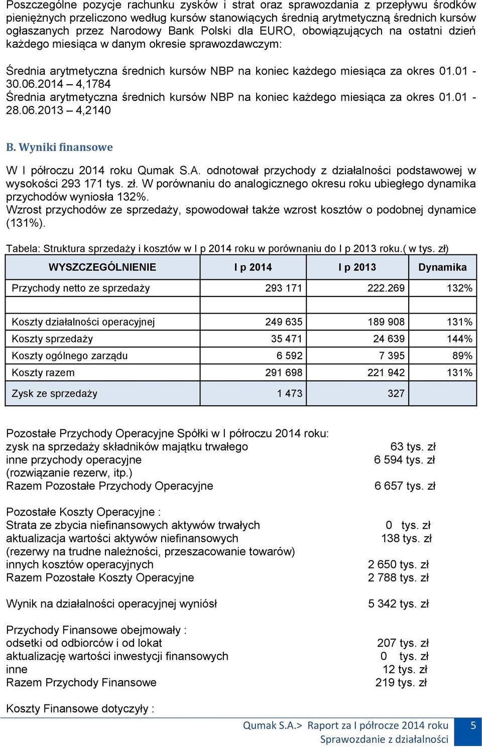2014 4,1784 Średnia arytmetyczna średnich kursów NBP na koniec każdego miesiąca za okres 01.01-28.06.2013 4,2140 B. Wyniki finansowe W I półroczu 2014 roku Qumak S.A.