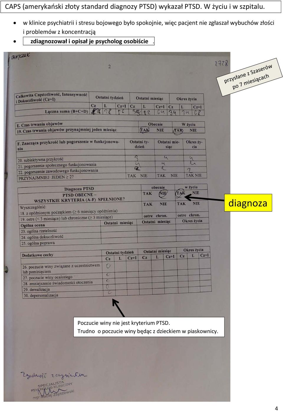 wybuchów złości i problemów z koncentracją zdiagnozował i opisał je psycholog osobiście.