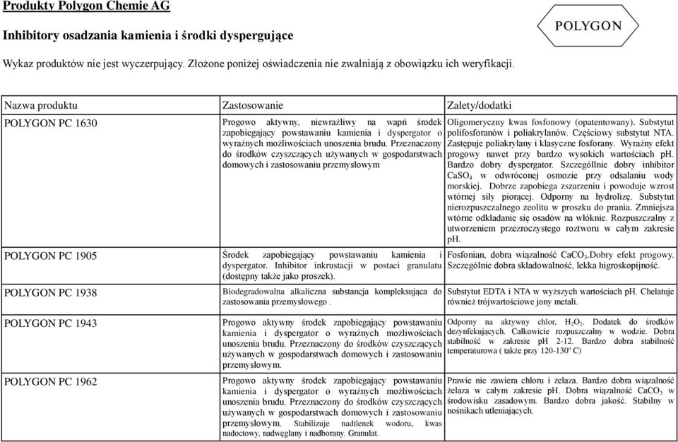 Inhibitor inkrustacji w postaci granulatu (dostępny także jako proszek). POLYGON PC 1938 Biodegradowalna alkaliczna substancja kompleksująca do zastosowania przemysłowego.