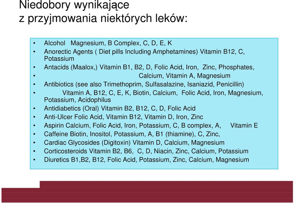 Calcium, Folic Acid, Iron, Magnesium, Potassium, Acidophilus Antidiabetics (Oral) Vitamin B2, B12, C, D, Folic Acid Anti-Ulcer Folic Acid, Vitamin B12, Vitamin D, Iron, Zinc Aspirin Calcium, Folic