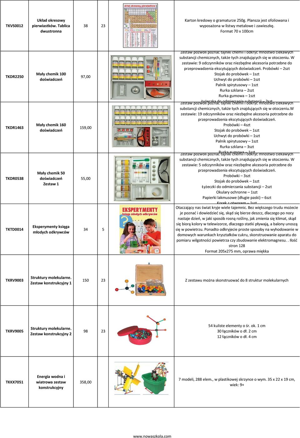 55,00 34 5 Zestaw pozwoli poznać tajniki chemii i odkryć mnóstwo ciekawych substancji chemicznych, także tych znajdujących się w otoczeniu.