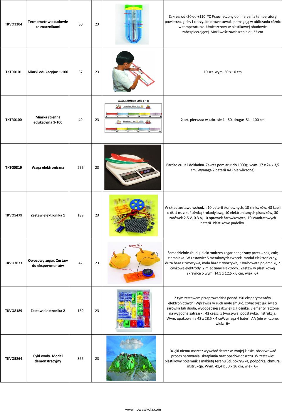 50 x 10 cm TKTR0100 Miarka ścienna edukacyjna 1-100 49 23 2 szt. pierwsza w zakresie 1-50, druga: 51-100 cm TKTG0819 Waga elektroniczna 256 23 Bardzo czuła i dokładna. Zakres pomiaru: do 1000g. wym.