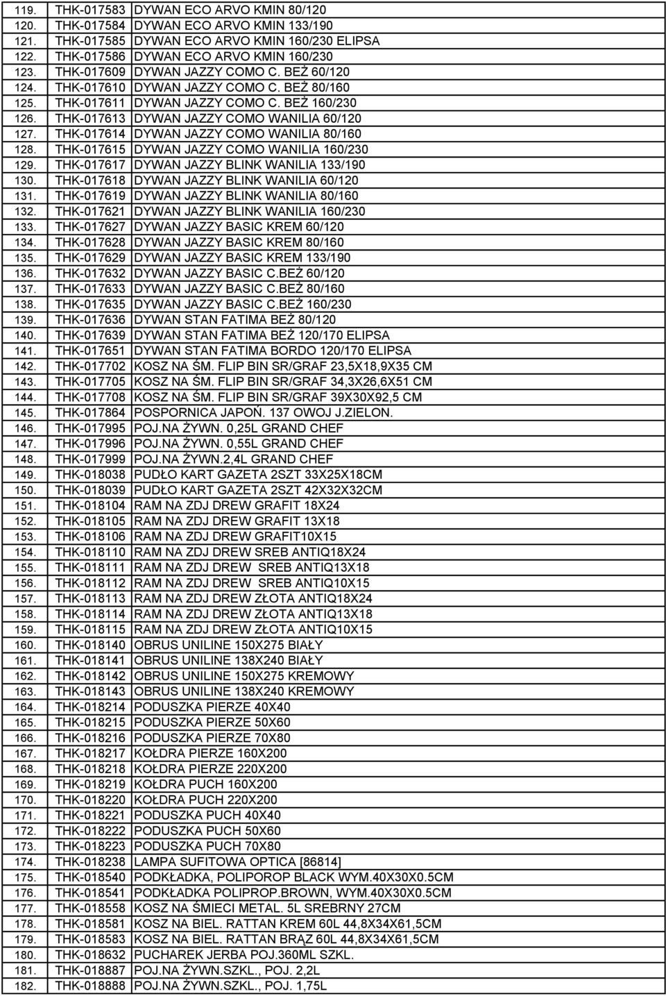 THK-017614 DYWAN JAZZY COMO WANILIA 80/160 128. THK-017615 DYWAN JAZZY COMO WANILIA 160/230 129. THK-017617 DYWAN JAZZY BLINK WANILIA 133/190 130. THK-017618 DYWAN JAZZY BLINK WANILIA 60/120 131.