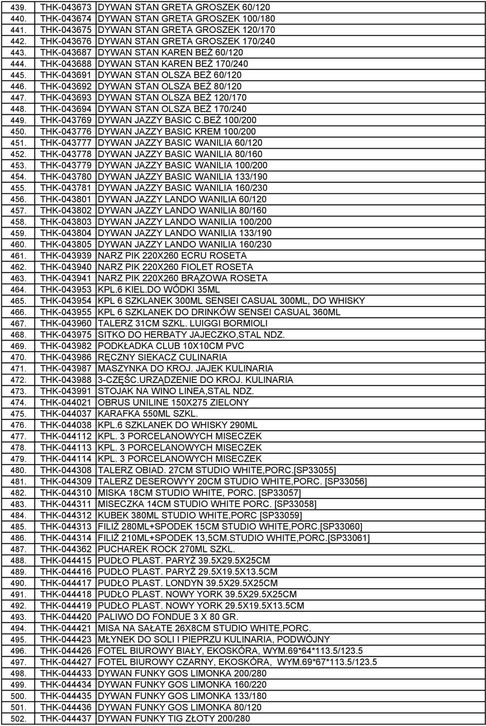 THK-043693 DYWAN STAN OLSZA BEŻ 120/170 448. THK-043694 DYWAN STAN OLSZA BEŻ 170/240 449. THK-043769 DYWAN JAZZY BASIC C.BEŻ 100/200 450. THK-043776 DYWAN JAZZY BASIC KREM 100/200 451.