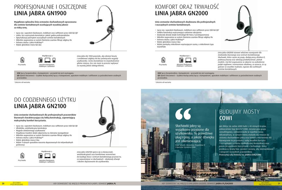 Ochrona słuchu z Jabra PeakStop Wybór głośników mono lub duo KOMFORT ORAZ TRWAŁOŚĆ LINIA JABRA GN2000 Linia zestawów słuchawkowych zbudowana dla profesjonalnych i oszczędnych centrów kontaktowych.