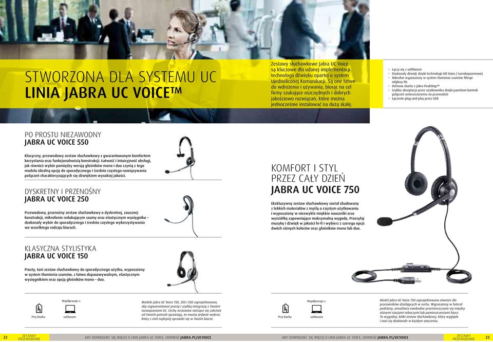 Łączy się z softfonem Doskonały dźwięk dzięki technologii HD Voice / szerokopasmowej Mikrofon wyposażony w system tłumienia szumów filtruje odgłosy tła Ochrona słuchu z Jabra PeakStop Szybka
