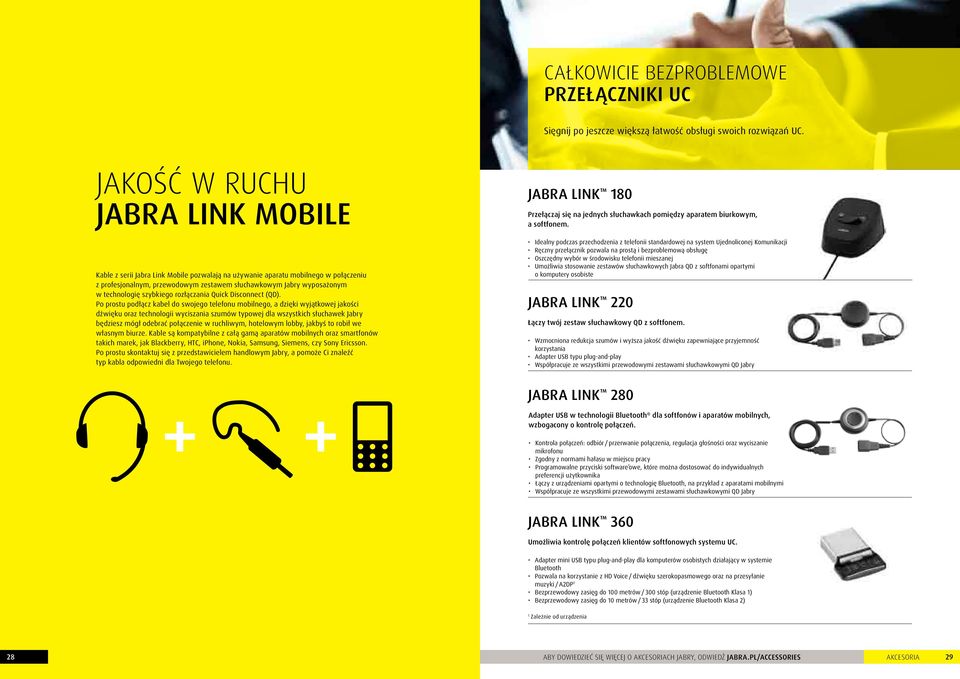 technologię szybkiego rozłączania Quick Disconnect (QD).