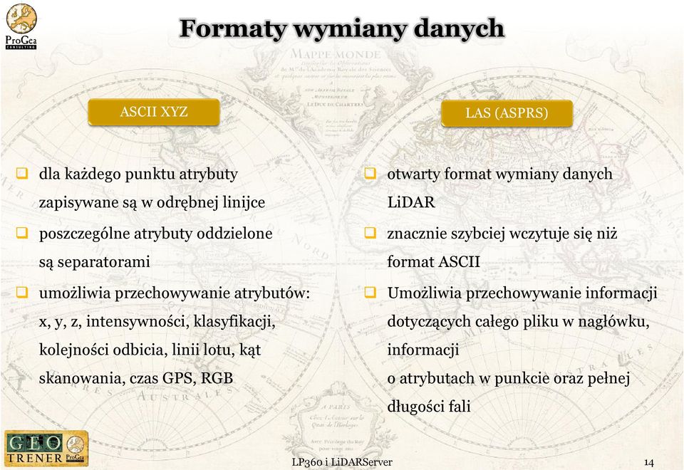 lotu, kąt skanowania, czas GPS, RGB otwarty format wymiany danych LiDAR znacznie szybciej wczytuje się niż format ASCII