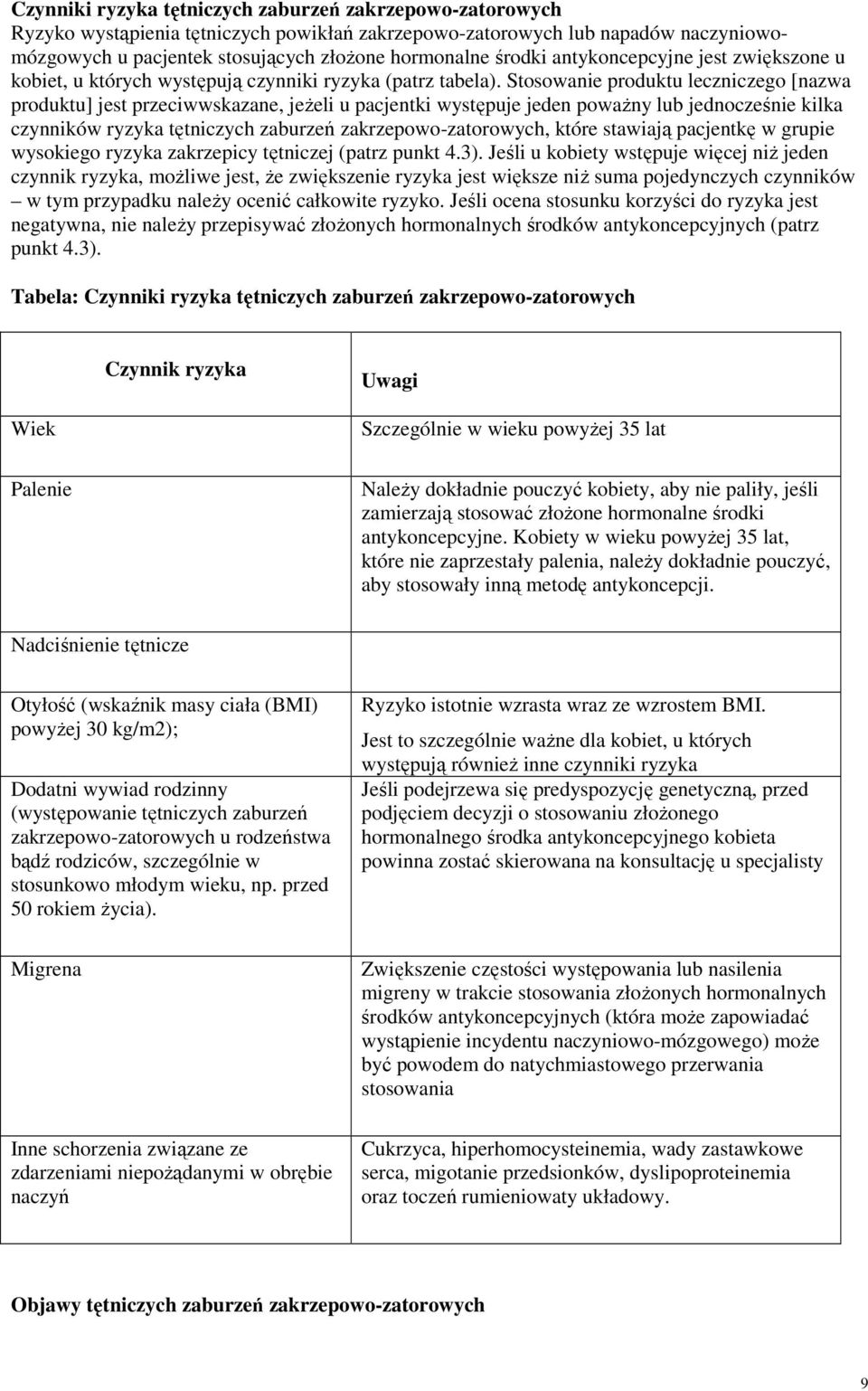 Stosowanie produktu leczniczego [nazwa produktu] jest przeciwwskazane, jeżeli u pacjentki występuje jeden poważny lub jednocześnie kilka czynników ryzyka tętniczych zaburzeń zakrzepowo-zatorowych,