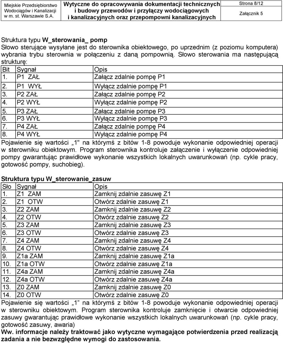 P3 ZAŁ Załącz zdalnie pompę P3 6. P3 WYŁ Wyłącz zdalnie pompę P3 7. P4 ZAŁ Załącz zdalnie pompę P4 8.