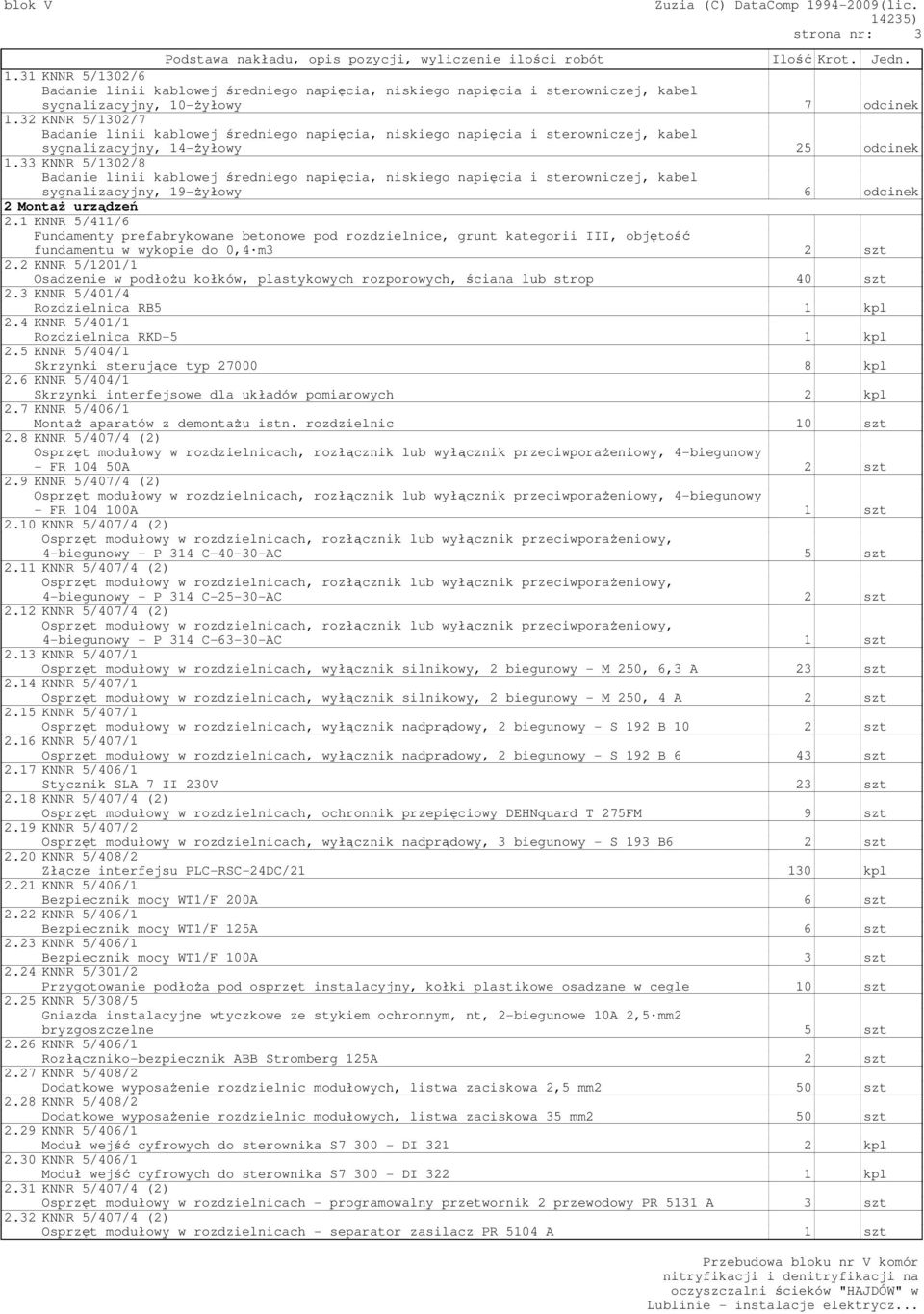 1 KNNR 5/411/6 Fundamenty prefabrykowane betonowe pod rozdzielnice, grunt kategorii III, objętość fundamentu w wykopie do 0,4 m3 2 szt 2.