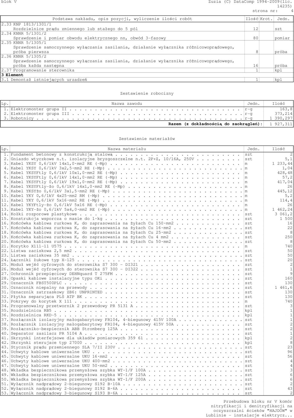 35 KNNR 5/1305/1 Sprawdzenie samoczynnego wyłączania zasilania, działanie wyłącznika różnicowoprądowego, próba pierwsza 8 próba 2.