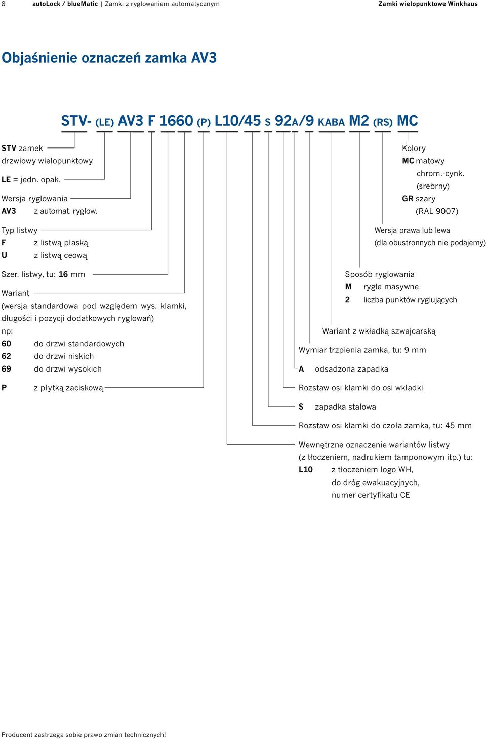 klamki, długości i pozycji dodatkowych ryglowań) np: 60 do drzwi standardowych 62 do drzwi niskich 69 do drzwi wysokich Kolory MC matowy chrom.-cynk.
